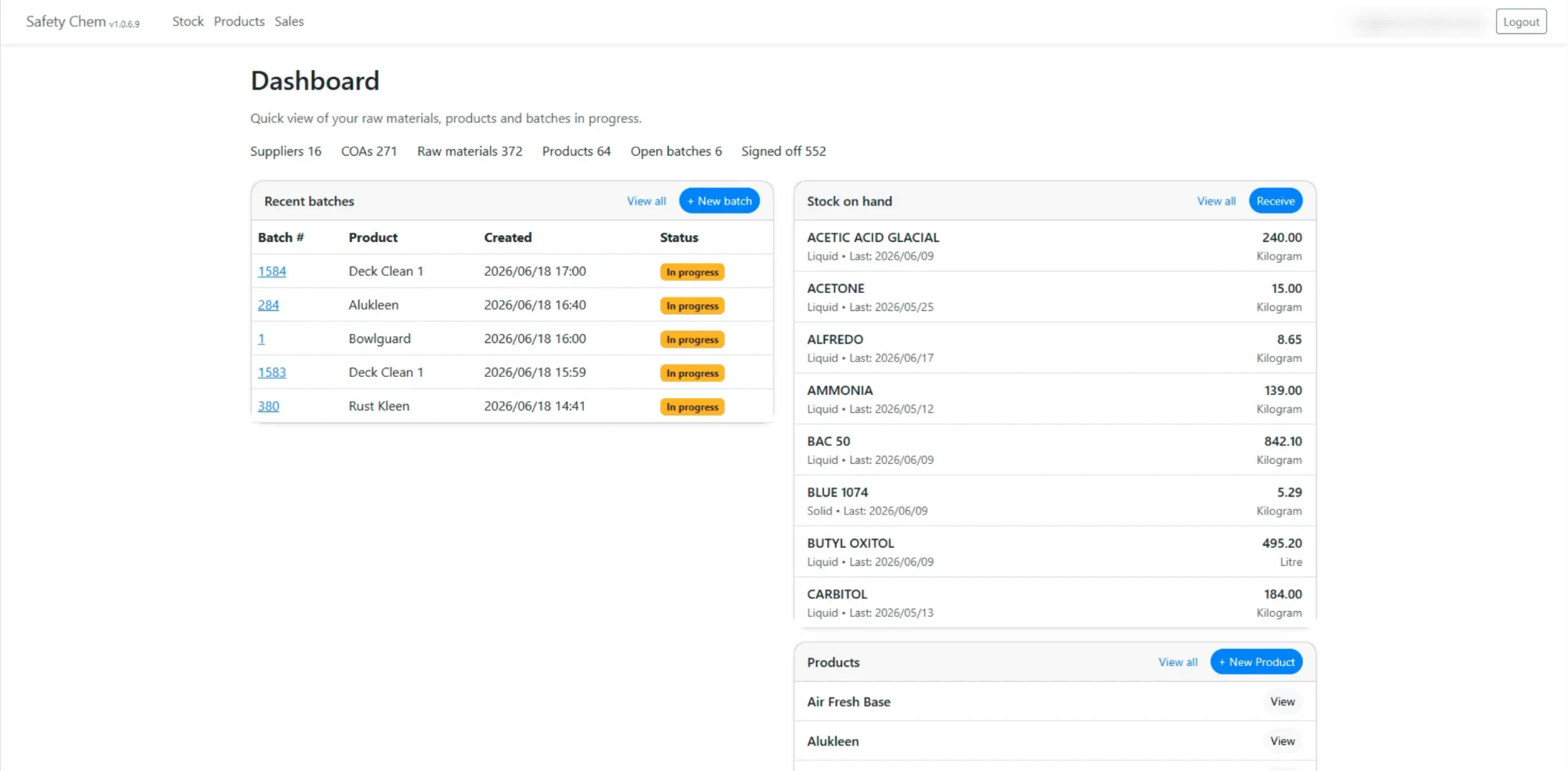 SafetyChem — screenshot of the live system (data redacted)